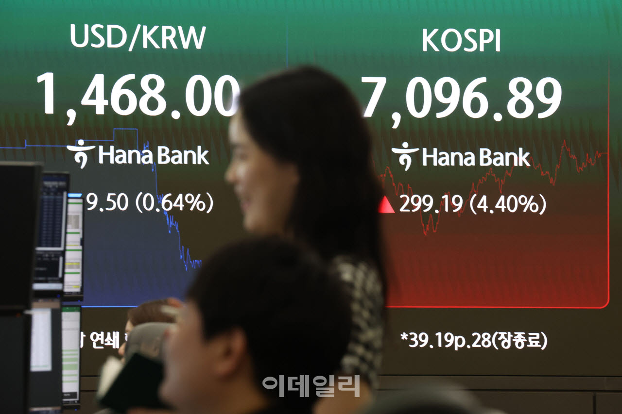 재경부 "'원화의 과도한 약세는 부적절' 美 인식 재확인"