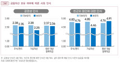 코인 산 청년은 