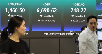 코스피 7000선 회복할까…빅테크·FOMC에 쏠린 눈[주간증시전망]