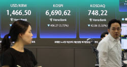 코스피 7000선 회복할까…빅테크·FOMC에 쏠린 눈[주간증시전망]