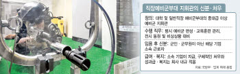 “예비군 지휘만 해도 수억원”…삼성·SK ‘꿈의 동대장’ 된 까닭