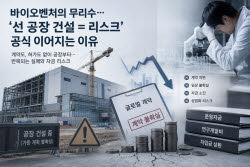 바이오벤처의 무리수…‘선 공장 건설=리스크’ 공식 이어지는 이유