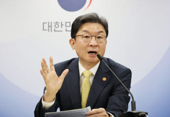 삼전닉스 2배 투자, '개인별 20% 한도' 검토한다