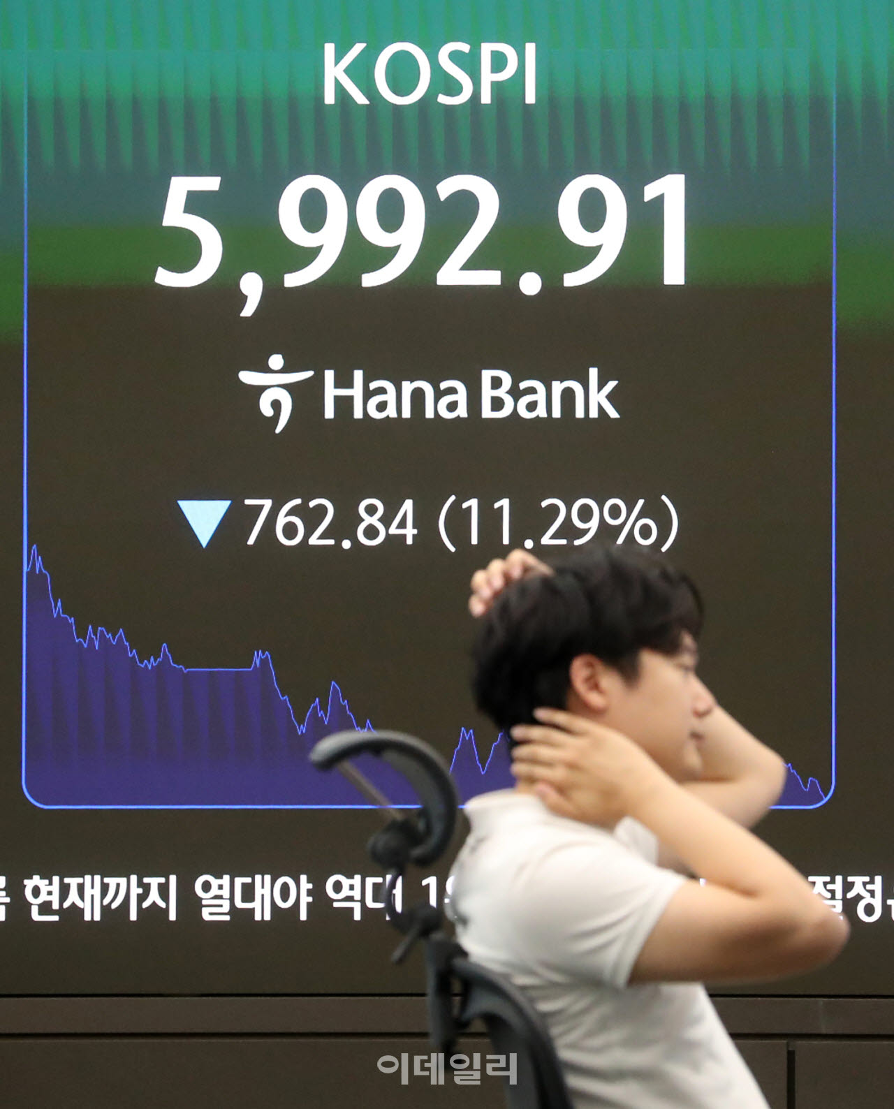 [포토] 코스피 한때 5,992.91