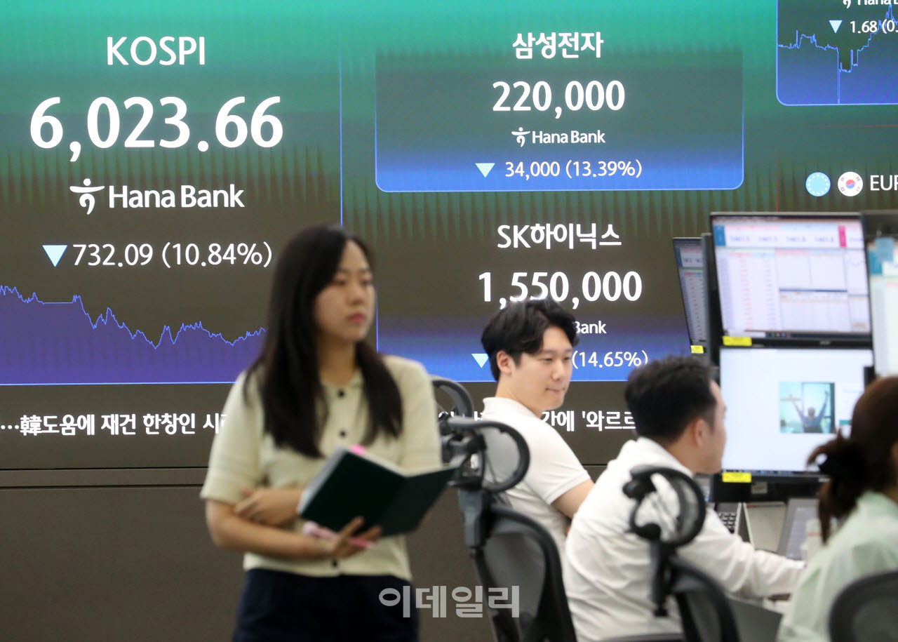 [포토] 코스피 6,023.66