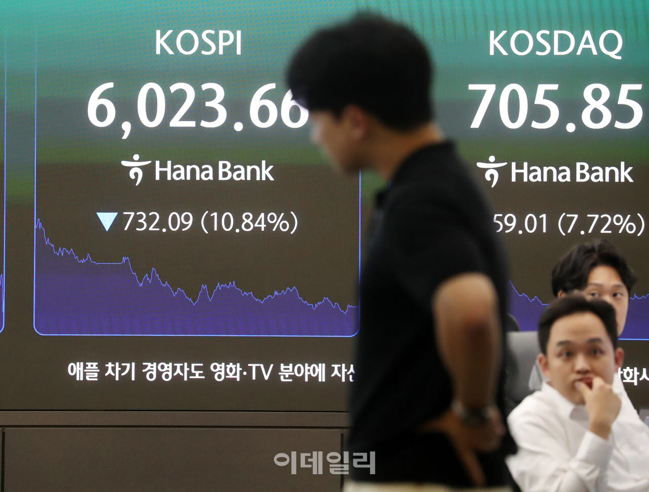 [포토] 코스피 732.09포인트(10.84%) 하락