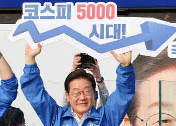 ‘천당에서 지옥으로’ 李대통령 뒤흔드는 코스피[이슈 현미경]