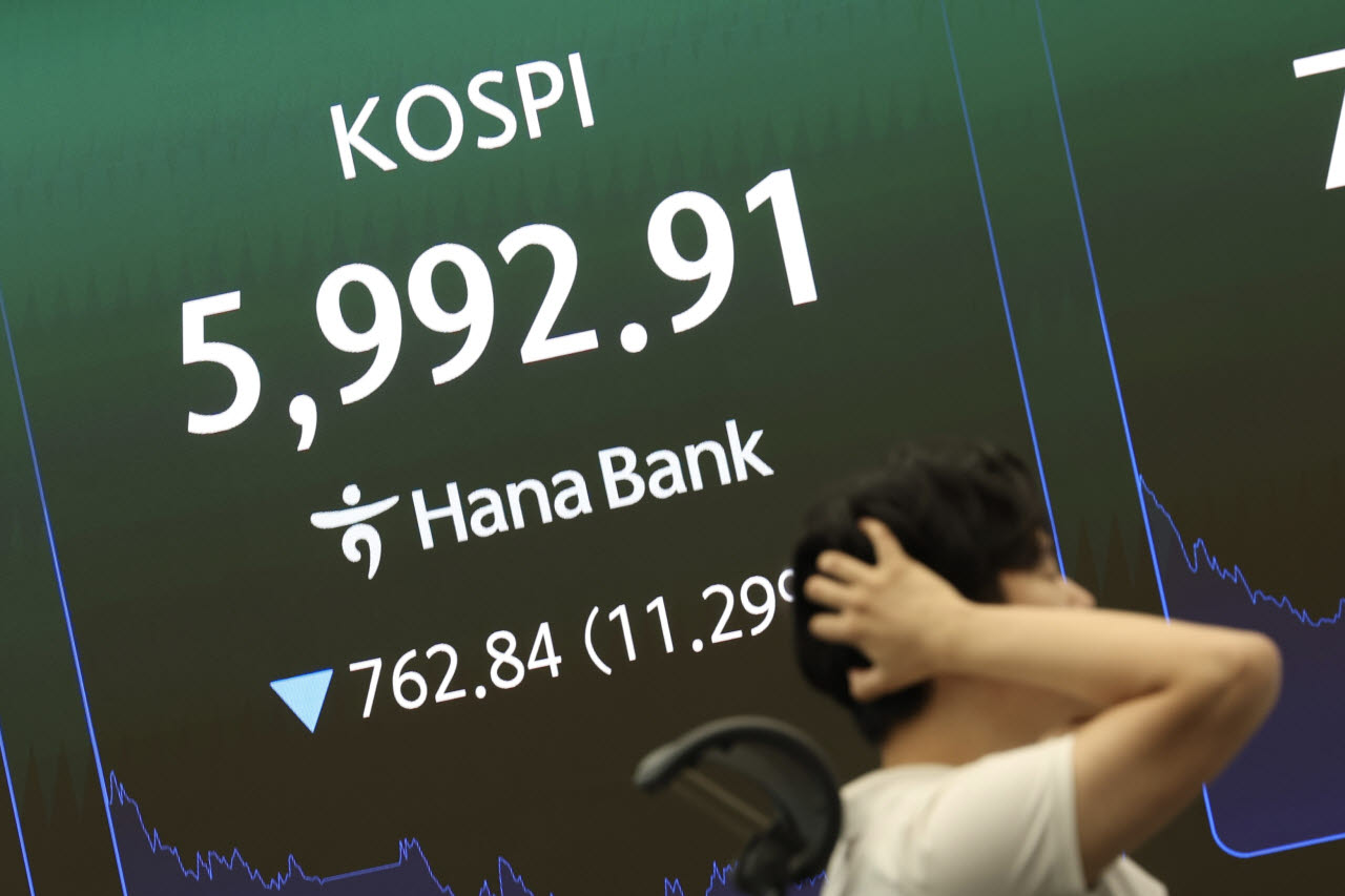 '6000피' 붕괴될 뻔…결국 레버리지 총량 제한하나