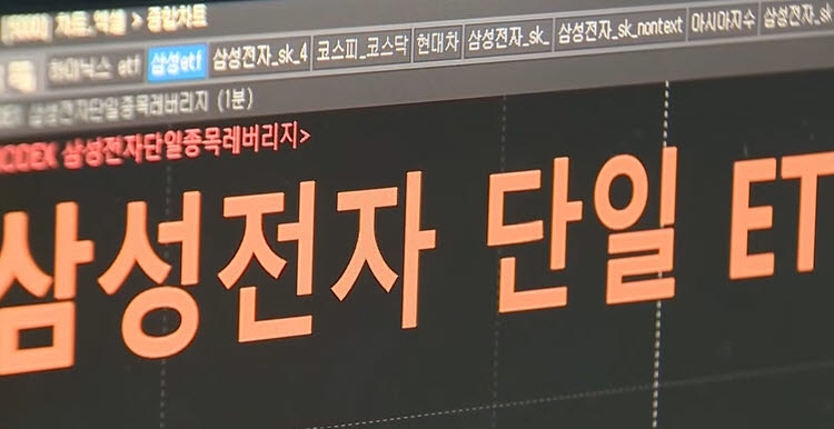 금융위 "레버리지 ETF 투자 과열 땐 20% 한도 검토"