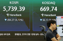 [속보]코스피 장중 또 6000 붕괴…SK하닉 140만원대 추락
