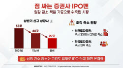 “아 옛날이여”…증권사의 꽃, IPO맨들이 짐 싸는 이유[마켓인]