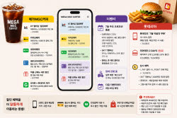 "2천원 메가커피 877원에 사는 법"…반값 된 비밀