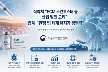 식약처 “ECM 스킨부스터 등 산업 발전 고려”…업계 “현행 법 체계 유지가 경쟁력”