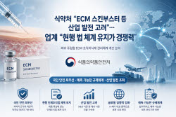 식약처 “ECM 스킨부스터 등 산업 발전 고려”…업계 “현행 법 체계 유지가 경쟁력”