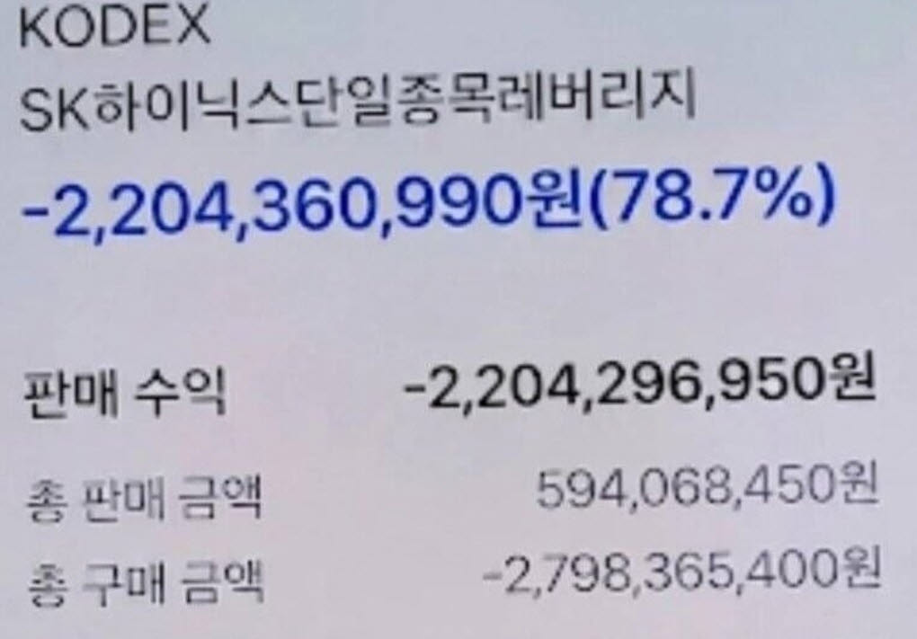 "40년 모은 22억 날려" 하닉 몰빵 투자자 통곡
