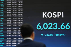"한국 증시, 가장 먼저 붕괴되나" 이코노미스트의 경고
