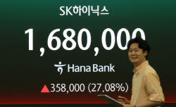 하닉 장중 ‘상한가’ 근접…코스피 17%·코스닥 8% ‘초급등’