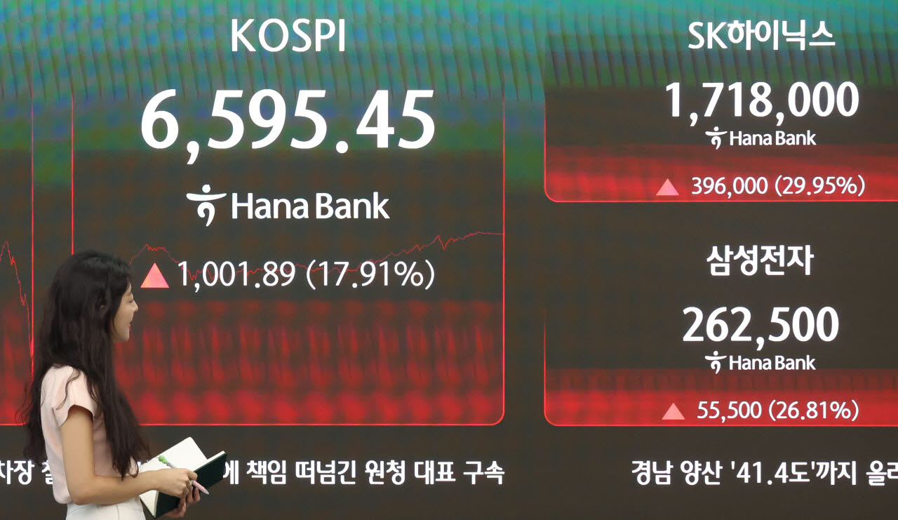 코스피, 반도체 힘입어 최대 상승률                                                                                                                                                                 