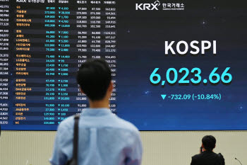 "다시는 한국 주식 안 산다"…블룸버그, 개미들의 분노 조명