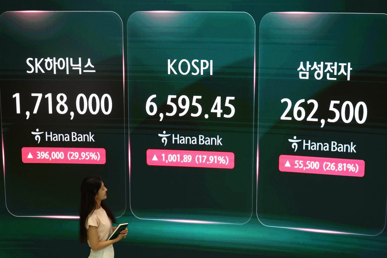 바닥 찍고 급반등한 코스피, 7000선 복귀 시동 거나[주간증시전망]