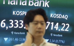역대 최대 폭등 뒤 숨고르기…코스피 4%대 하락 출발