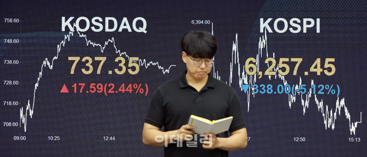 원·달러 환율, 저가매수 속 1430원 공방[외환브리핑]