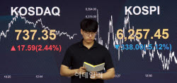"9000피, 삼전 49만원" 국내외 전망 엇갈린 이유
