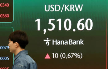 한은 “NDF, 3월 환율 26원 끌어올려…야간 영향 더 커”