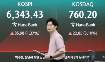 "주식 무섭다"…백기 든 '빚투' 개미들, 잔고 확 줄었다
