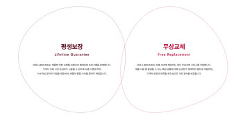 한스바이오메드, 가슴보형물 ‘바운스’ 평생 보장·무상 교체 워런티