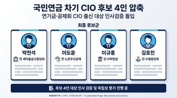 [단독]국민연금 차기 CIO 후보 4인 압축...인사검증 돌입
