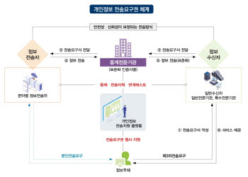 연재이미지