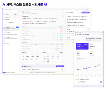 GC메디아이, AI 진료 솔루션 '의사랑 AI' 출시…"대화만으로 진료 기록 완성"