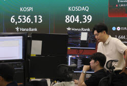 하루 만에 매도 사이드카…코스피 장중 5%대 급락