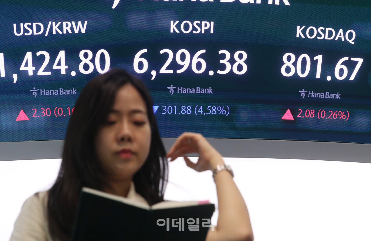  코스피 지수 301.88포인트(4.58%) 하락                                                                                                                                                             