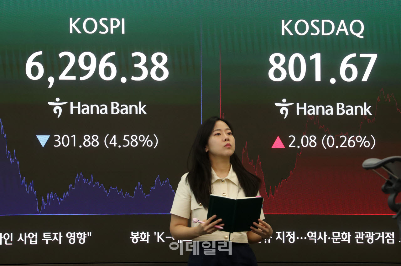  코스피 지수 6,296.38 마감                                                                                                                                                                        
