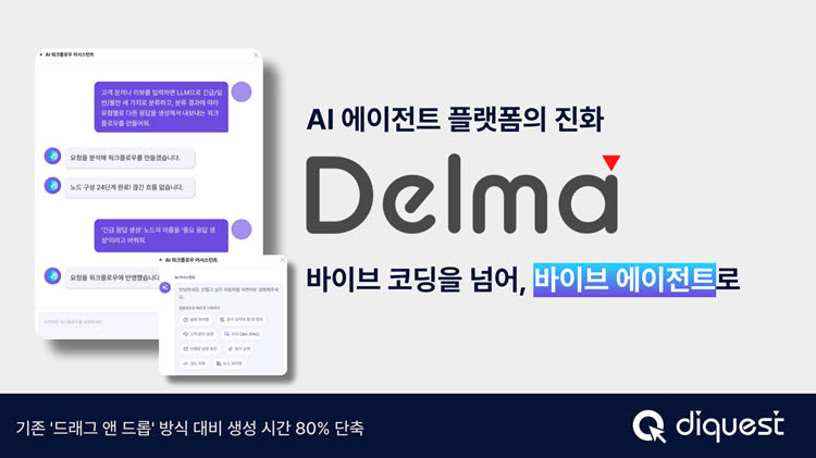 다이퀘스트, AI 에이전트 플랫폼 '델마' 대화형 기능 탑재