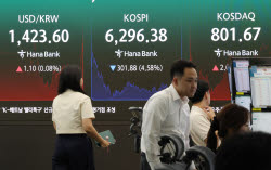 원·달러 환율 지금이 저점?…달러 수급 지속 놓고 전망 엇갈려
