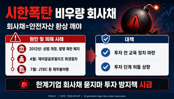 터치 몇 번에 산 ‘시한폭탄’…회사채=안전자산 환상 깨야