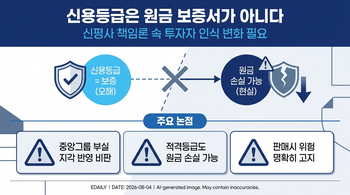 “신용등급은 원금 보증서 아니다…투자자 인식도 바뀌어야“