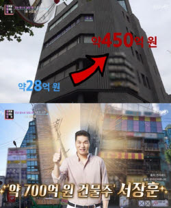 주요뉴스