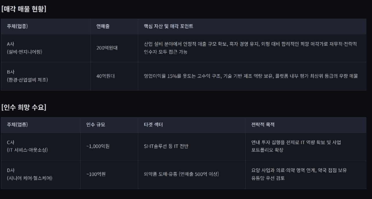컷뉴스
