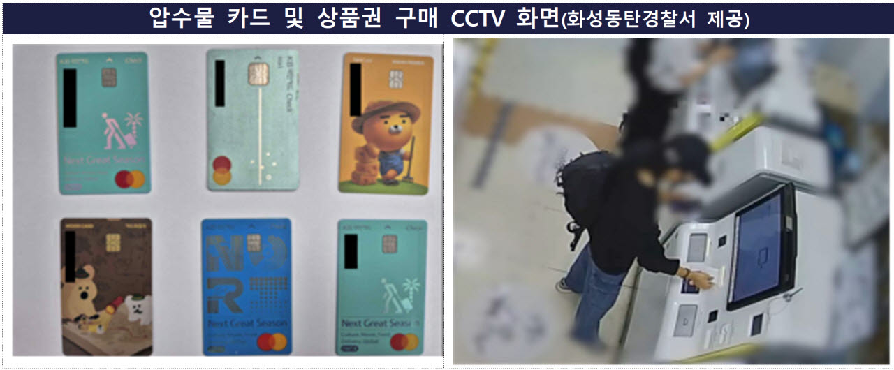 "상품권 사면 대출"…신종 보이스피싱 기승, 체크카드 넘기면 '공범'