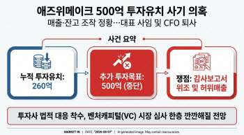 500억 투자유치 중 터진 사기 의혹…대표 사임·CFO도 퇴사