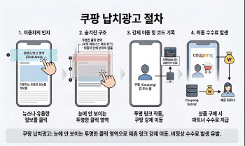 [단독]“쿠팡이 왜 떠?”…‘납치광고’ 이달 중 제재