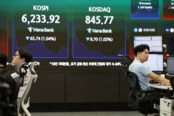 코스닥 반등 성공 860선 회복…코스피 낙폭 키워