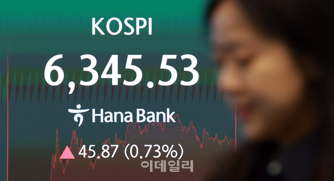 코스피, 삼성전자 등에 업고 이틀째 상승                                                                                                                                                            