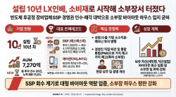 설립 11년 LX인베, 소비재로 시작해 소부장서 터졌다[마켓인]