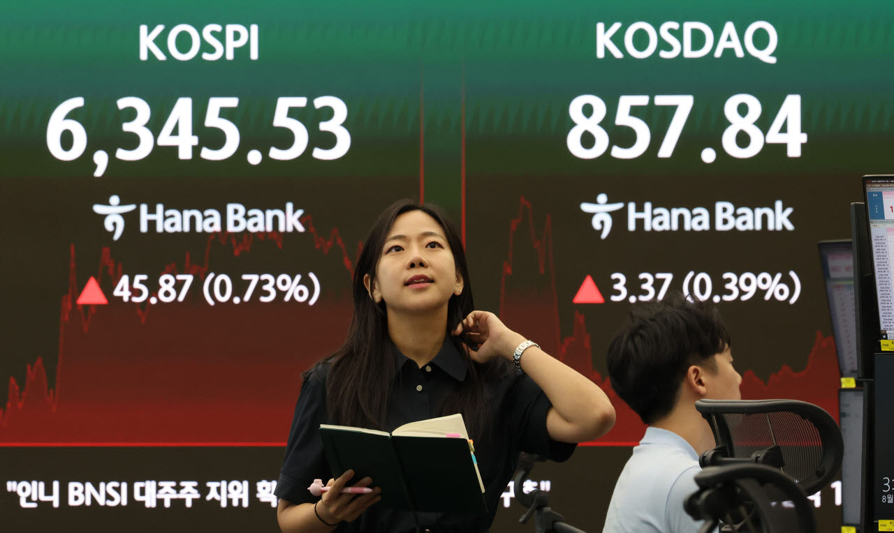 '천스닥' 가능성에도 거꾸로 간 개미…상승 추종 ETF 팔고 곱버스 샀다