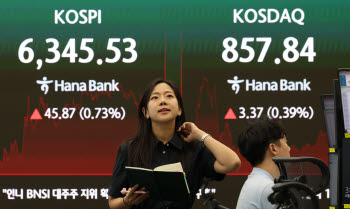 '천스닥' 가능성에도 거꾸로 간 개미…상승 추종 ETF 팔고 곱버스 샀다